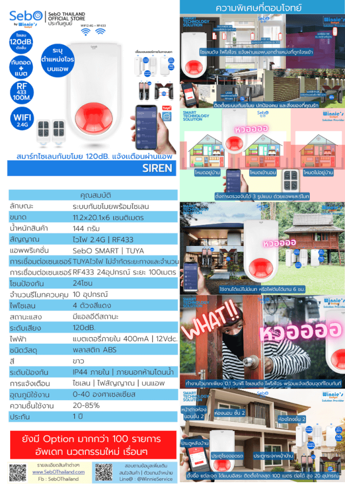 สัณญาณกันขโมย SEBO SIREN แจ้งเตือนเสียงดังลั่น